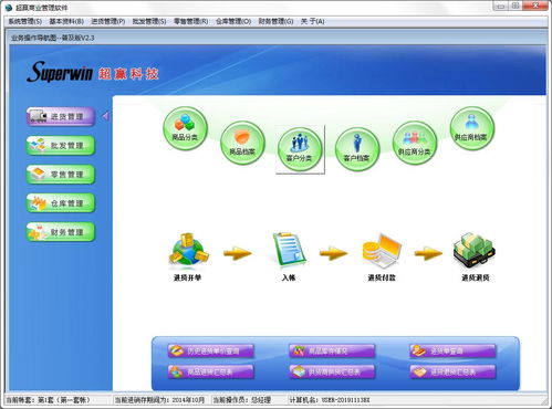 超贏商業(yè)收銀管理系統(tǒng)普及版2.3 中小商戶(hù)的智慧管理利器